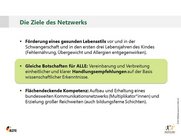 Ziele des Netzwerks