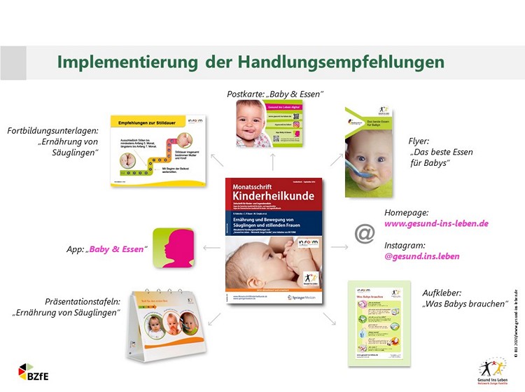 Implementierung der Handlungsempfehlungen