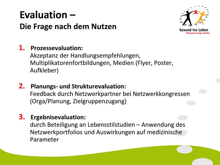 Folie über Evaluationsaktivitäten