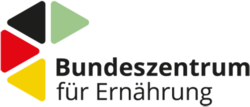 Logo Bundeszentrum für Ernährung