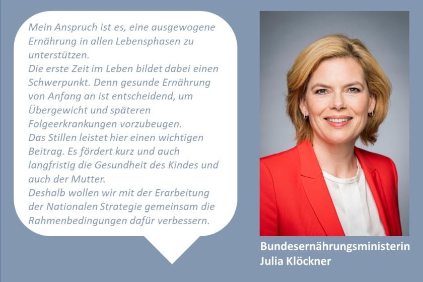 BM Klöckner mit Zitat